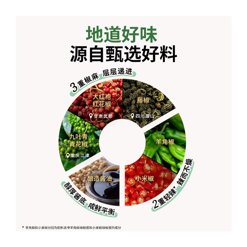 家乐鲜香椒麻凉拌汁230克凉拌菜拌面调味料家用 - 图2