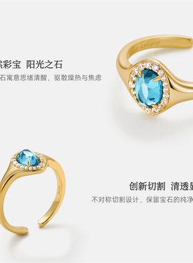 AmberLollipop托帕石戒指