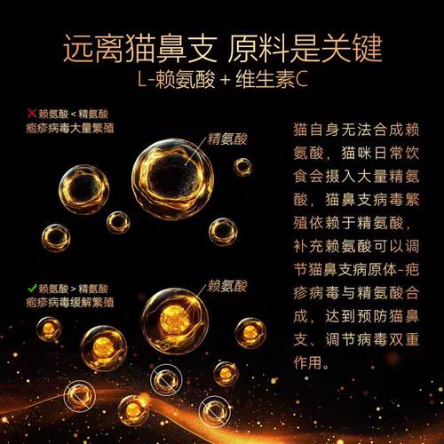 DOCS多可仕猫氨片宠物猫咪猫鼻康复营养补充眼睛分泌物鼻涕 - 图0