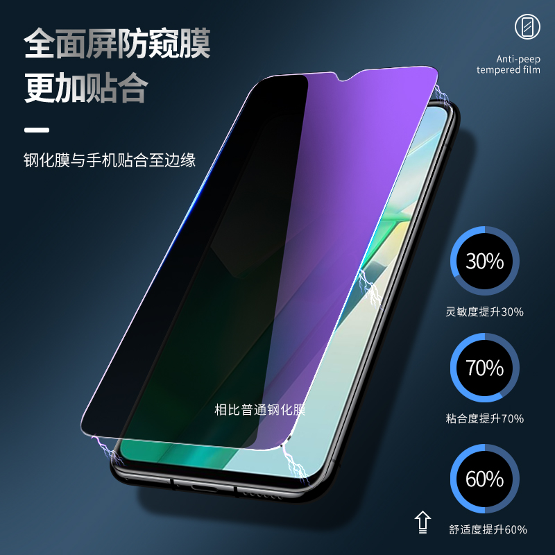 vivot2x防窥膜全屏蓝光防偷窥tx2防窥钢化膜黑边适用vivoT2X钢化膜v2188a贴膜防摔防爆vivot2x防窥手机膜屏保 - 图2