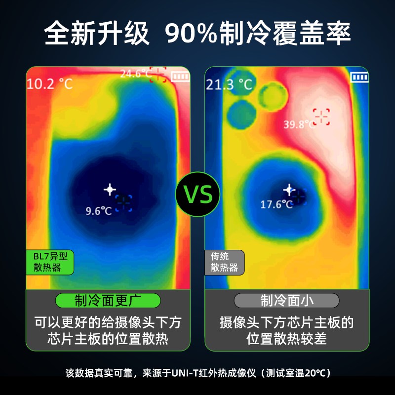 【2024新款】Piva派威磁吸手机散热器电竞直播专用半导体制冷降温神器散热背夹适用苹果小米红魔黑鲨一加iqoo-图1