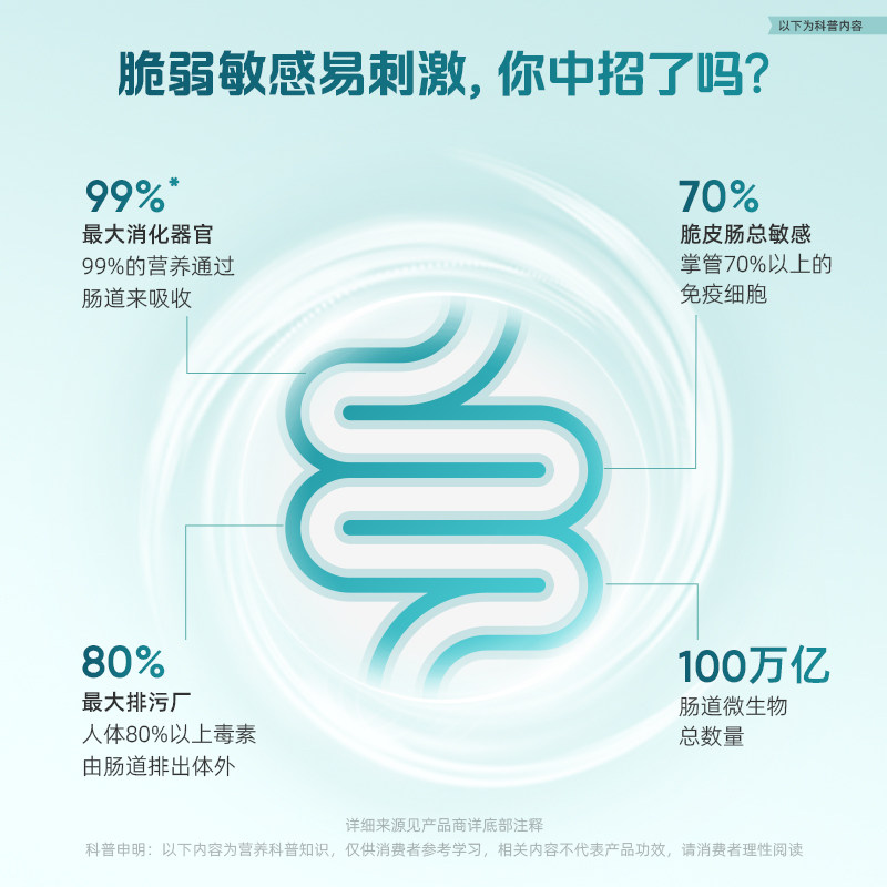 华大基因营养官方旗舰店优美达畅青益生菌组合尹烨推荐成人肠道