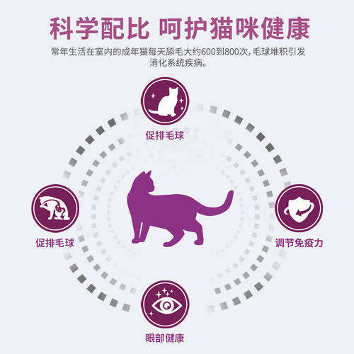 麦富迪佰萃粮8kg全价成幼猫粮三文鱼磷虾英美短猫增肥发腮通用型 - 图2