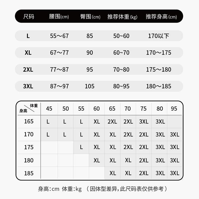 蕉趣一次性内裤男士平角大码纯棉灭菌短裤旅行出差免洗日抛三角裤 - 图3