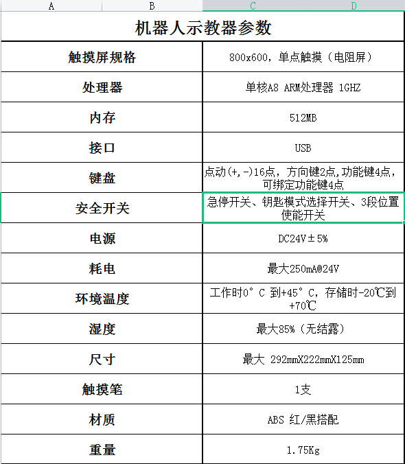 时代超群伯朗特机械臂BRTIRUS2110A现货21000元焊接机械臂机器人 - 图3