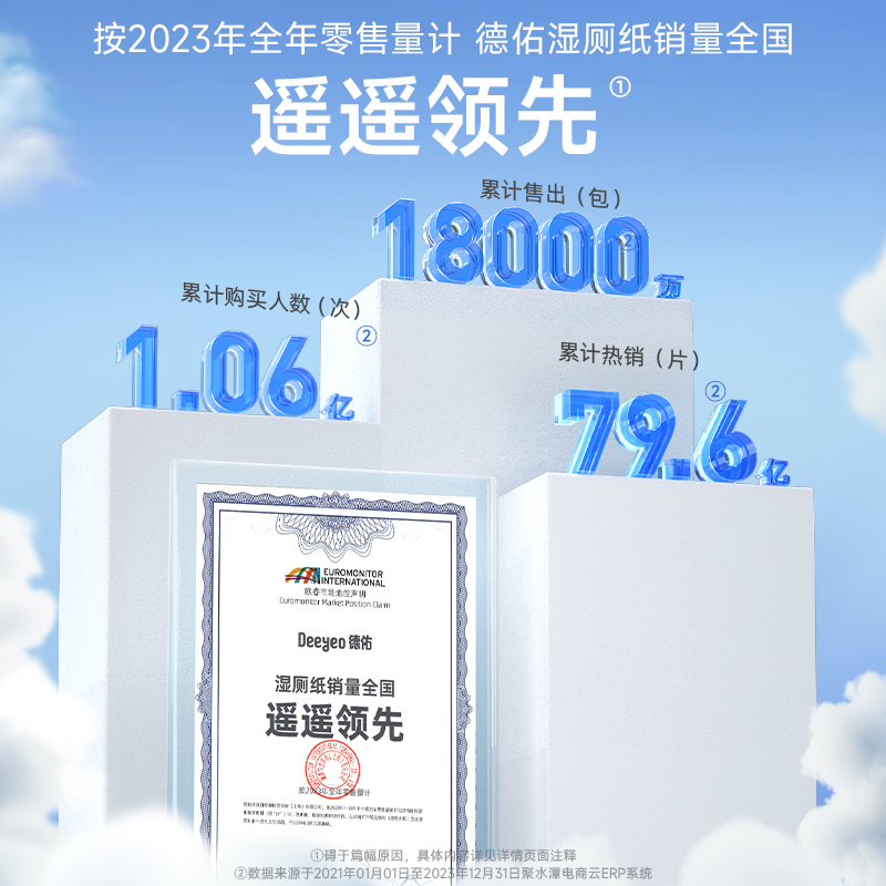 【20点抢】德佑湿厕纸男女专用擦屁屁专用洁厕纸湿手纸巾80抽1包 - 图3