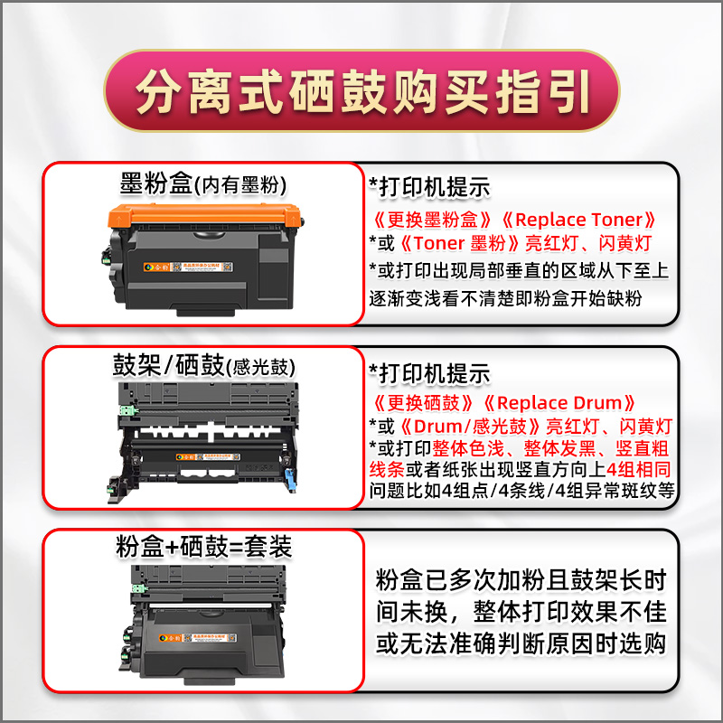 dcp-l5518sw墨粉盒TN3625能加粉3635通用兄弟打印机HL-L5218DN碳粉盒L5228DW硒鼓架L6418DW墨鼓粉仓晒鼓磨合 - 图3