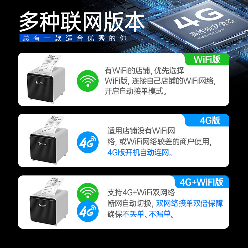 外卖美团饿了么多平台全自动打印机 鑫网办公热敏/热转印打印机