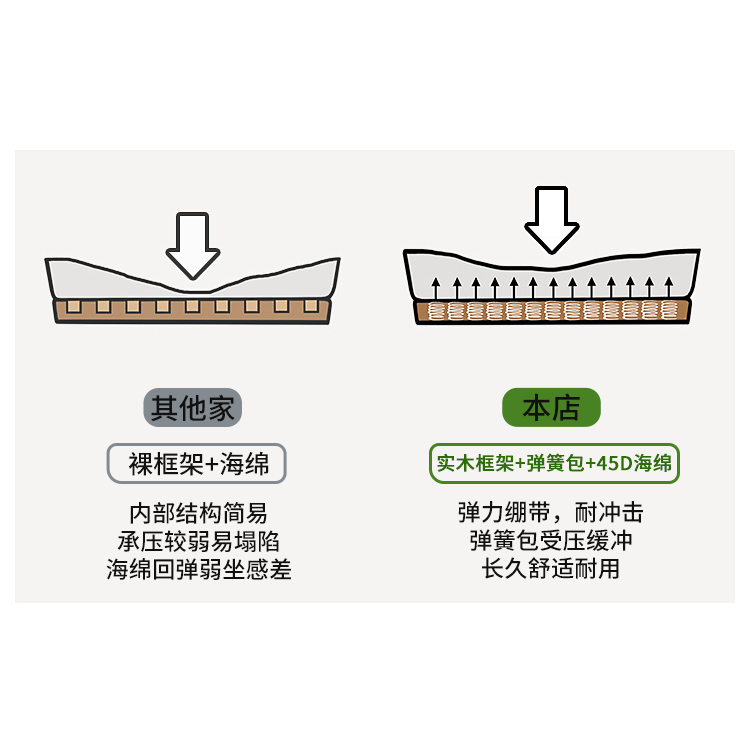 办公沙发商务接待现代简约风公司沙发会客会议沙发三人四人位组合,淘宝优惠券,粉丝福利购,淘宝优惠卷