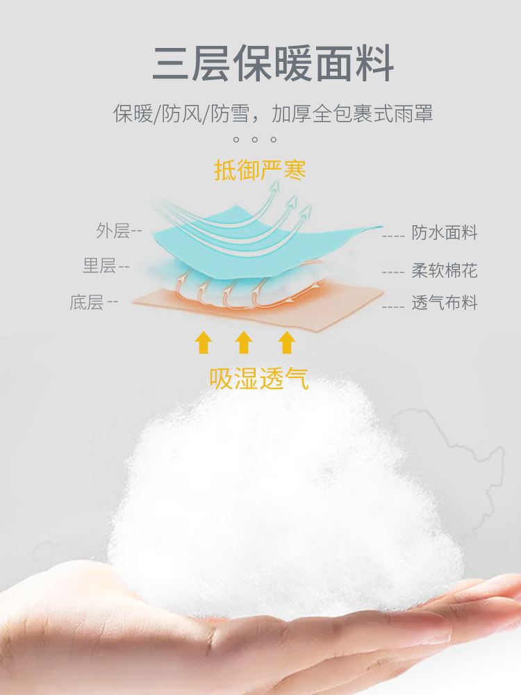 婴儿推车防风防雨罩通用遛娃神器冬天保暖防寒宝宝儿童推车挡风罩