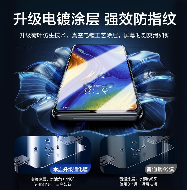 适用小米mix3钢化膜xiaomiMIX3手机膜新品全屏覆盖MI三抗蓝光无白边max高清防指纹防摔防爆防窥保护贴膜 - 图0