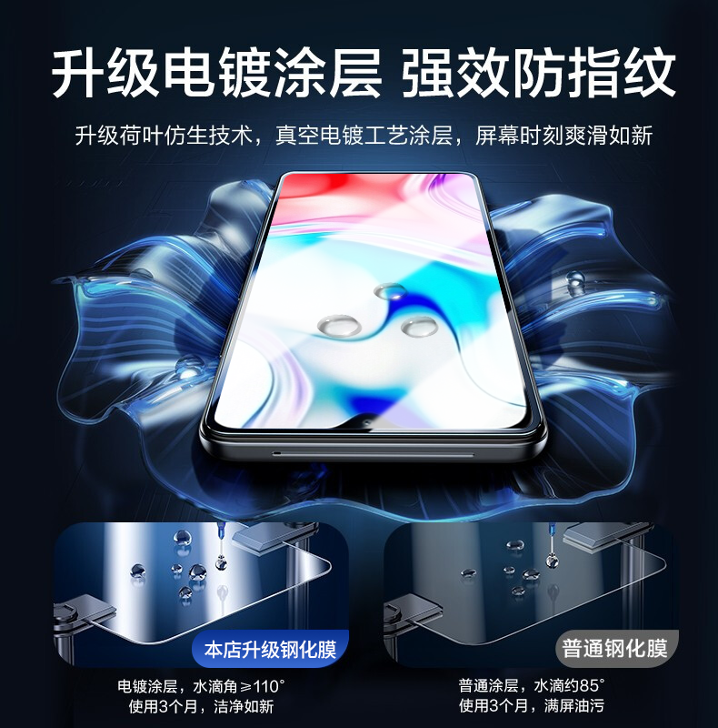 适用红米8A钢化膜小米redmi8a手机膜新品全屏覆盖抗蓝光MI八无白边高清防指纹防摔防爆防窥保护贴膜 - 图0