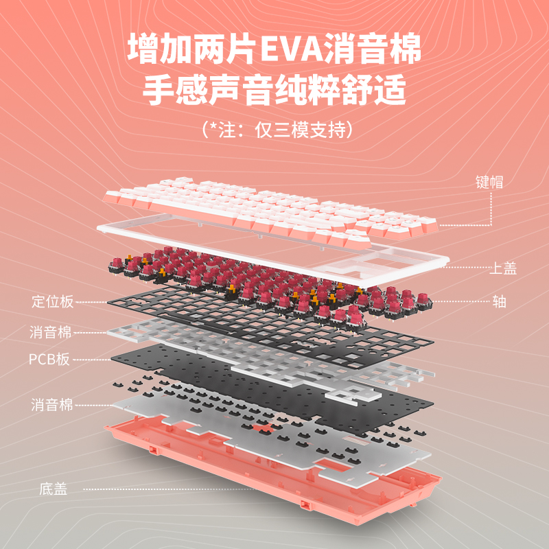 黑峡谷（HYEKU）X3Pro三模热插拔无线蓝牙机械键盘BOX轴升级版