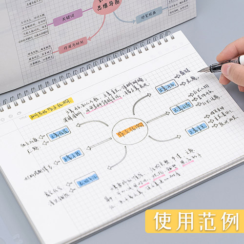A4思维导图笔记本网格康奈尔空白本子小学生五年级数学方格纸倍速高效学习法模板制作初中地理历史政治网格本 - 图0