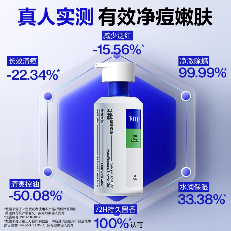 EHD水杨酸沐浴露祛痘持久留香男女士香氛果酸乳液正官方品牌