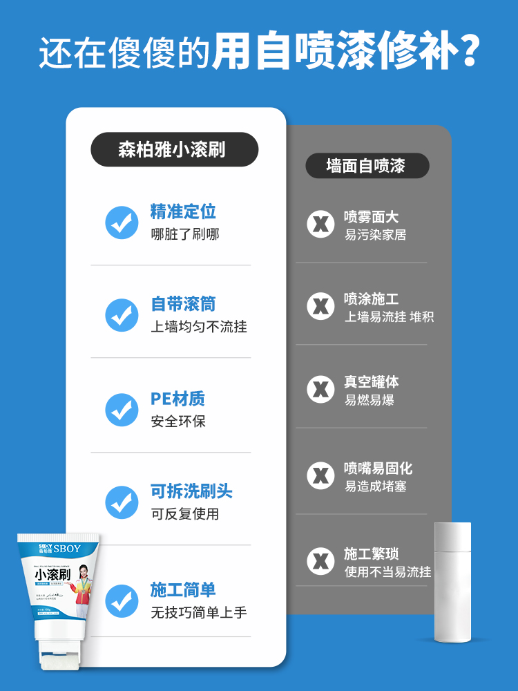森柏小滚刷补墙漆墙面自刷筒乳雅胶漆白色滚墙壁白墙修补修复神器
