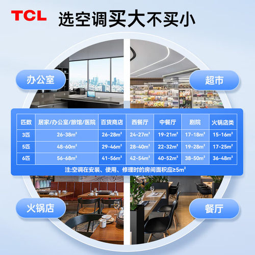 TCL商用中央空调3匹5p吊顶天花机商铺饭馆办公室冷暖变频吸顶空调-图1