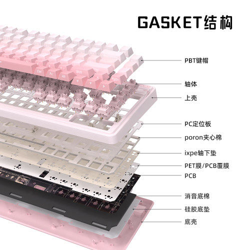 KZZI珂芝K75 V2机械键盘三模无线蓝牙游戏电脑笔记本客制化键盘 - 图3
