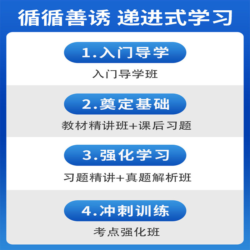 主管护师2024年护考网课初级护资视频课程护士证执业资格考试题库 - 图2