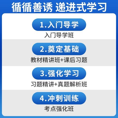 2026年注册税务师网课视频教材财务与会计课程税法一法律课件2025 - 图2