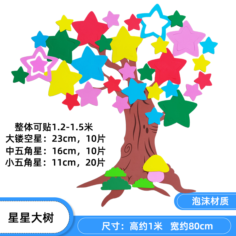 许愿树心愿墙创意墙贴幼儿园小学教室区角布置班级文化墙主题装饰-图1