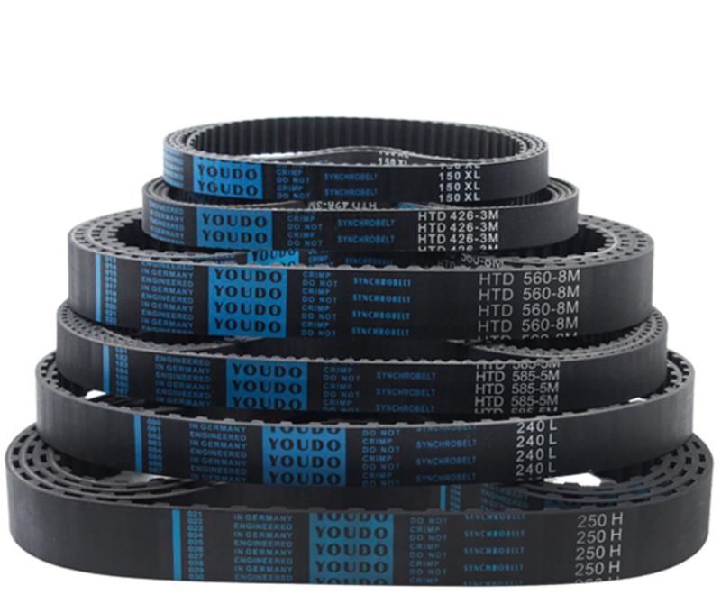 HTBN890S5M 900S5M 930S5M 950S5M 975S5M 1000S5M-100 150 250 - 图0