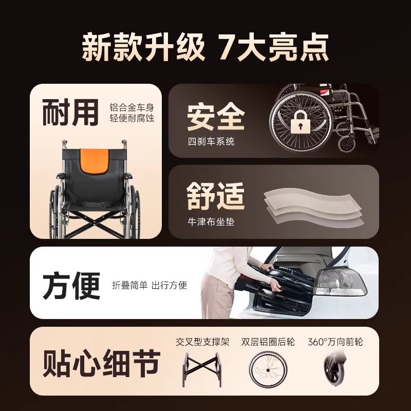 鱼跃轮椅车折叠轻便老人专用小型全钢管瘫痪多功能骨折,淘宝优惠券,粉丝福利购,淘宝优惠卷