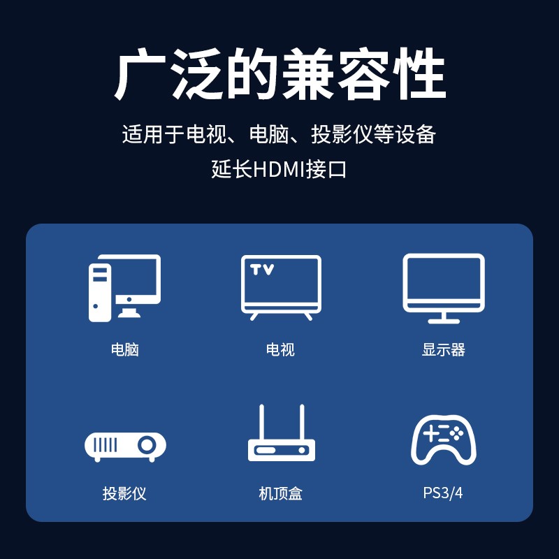 saikang hdmi延长线公对母2.0加长4K高清电视电脑笔记本投影仪线 - 图1