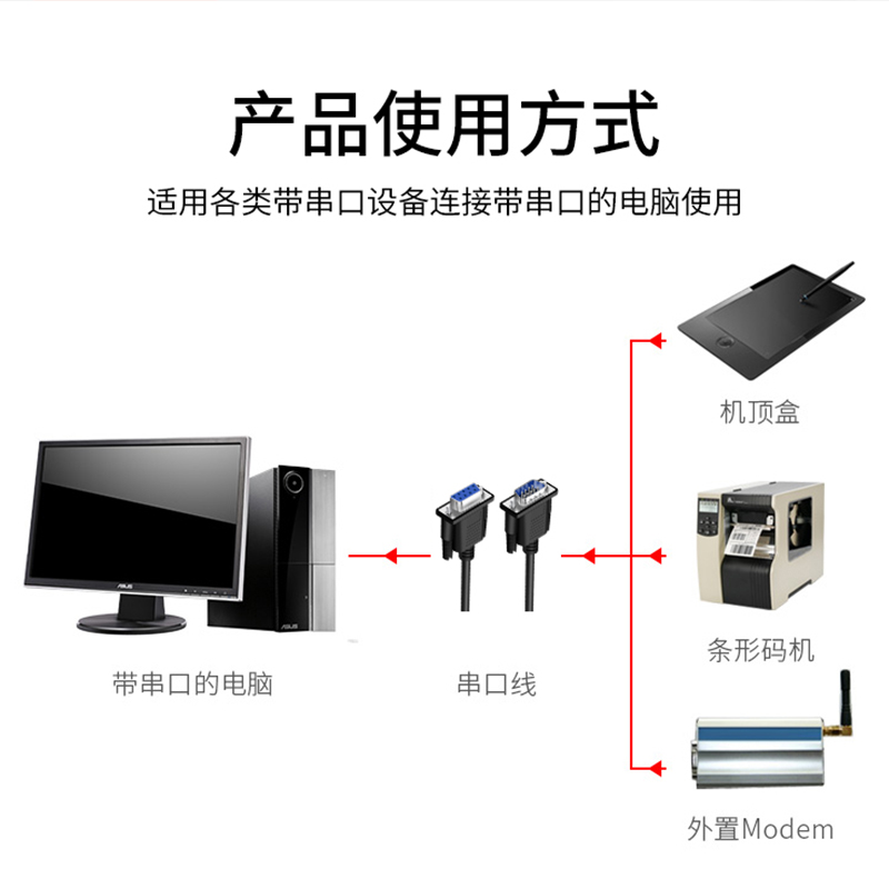 saikang 串口线DB9针连接线com数据线纯铜公对母直连交叉rs232线 - 图3