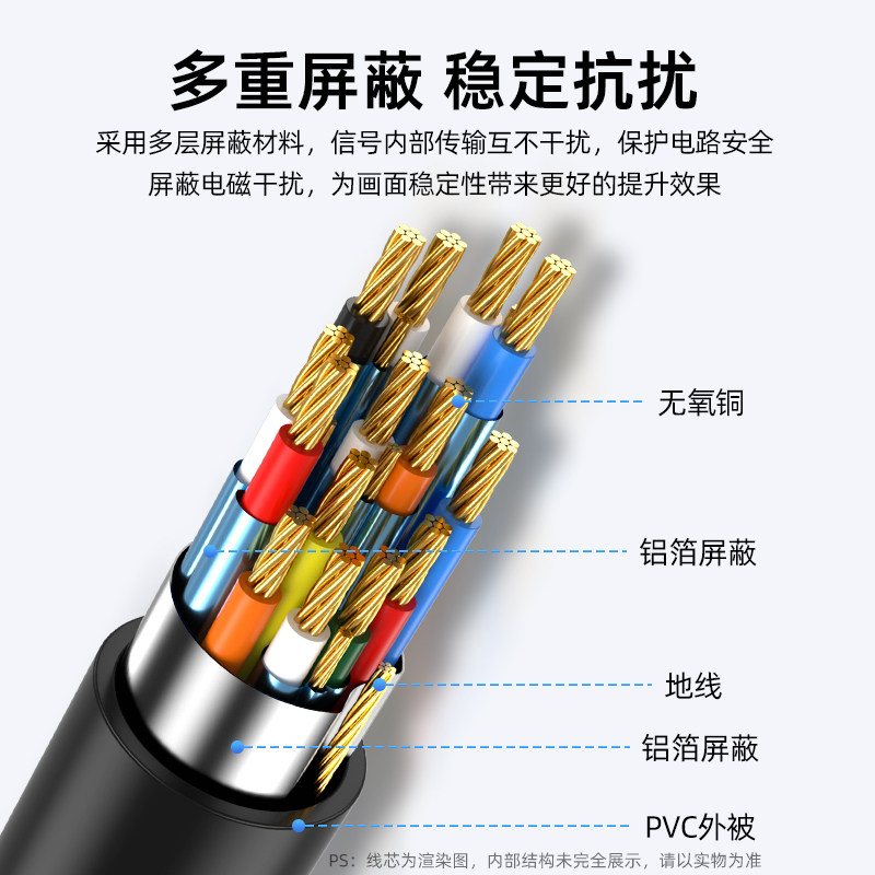 hdmi线高清线带螺丝螺母固定8K电脑电视连接线投影仪工程款视频线,淘宝优惠券,粉丝福利购,淘宝优惠卷
