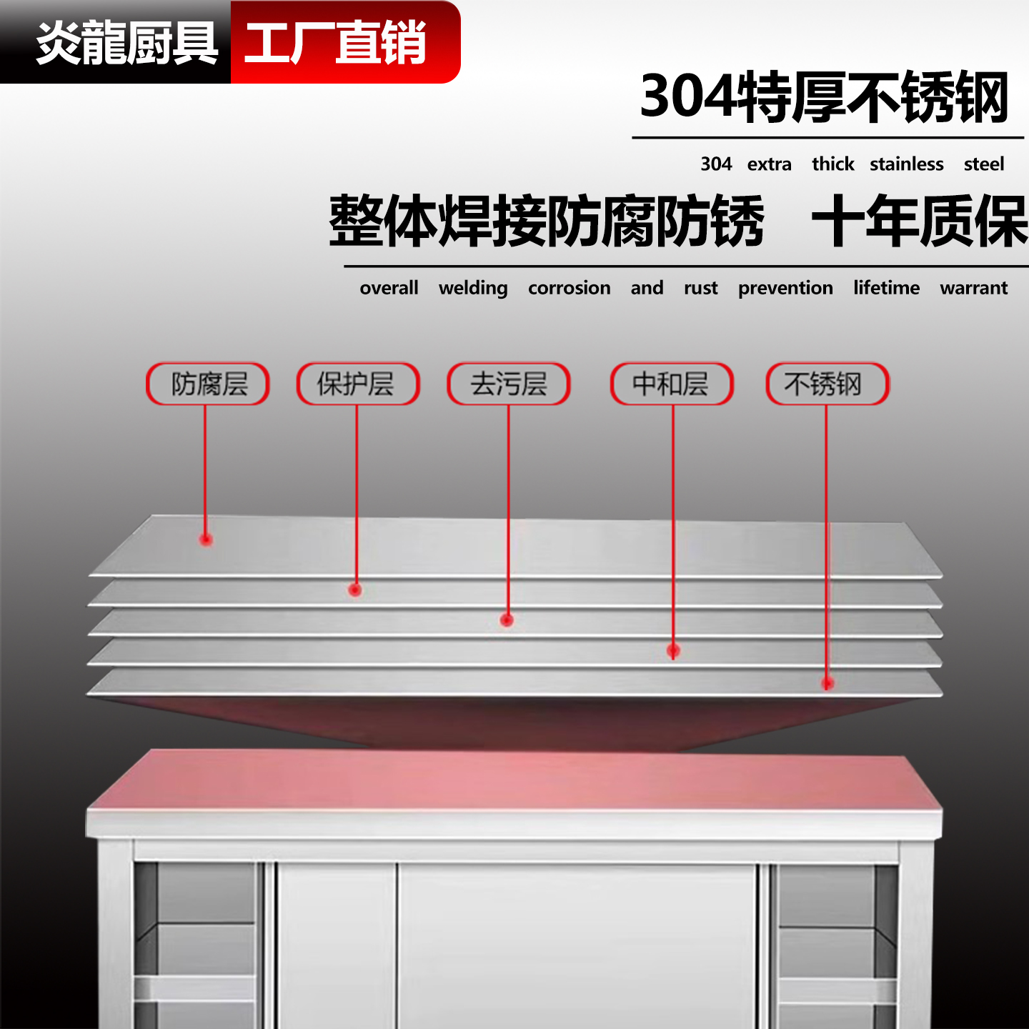 304不锈钢工作台厨房专用橱柜操作台商用打荷拉面台加厚整体焊接 - 图1