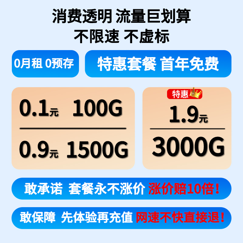 随身wifi无线网络2024新款5g真便携式移动上网卡无限纯流量免插卡车载路由器全国通用wi-fi6热点神器适用华为 - 图0