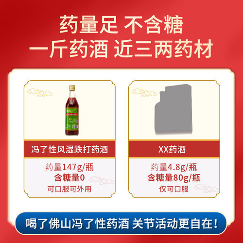 冯了性风湿跌打药酒中国药材关节外用舒筋活血跌打损伤外用药打酒 - 图2