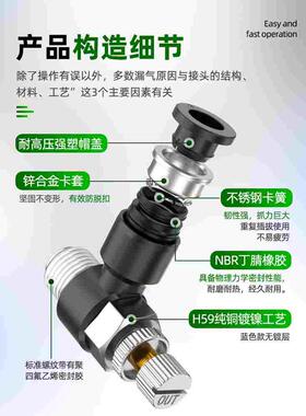 气管接头配件大全调速节流阀SL4-m5/6-01/8-02流量微调快速接头