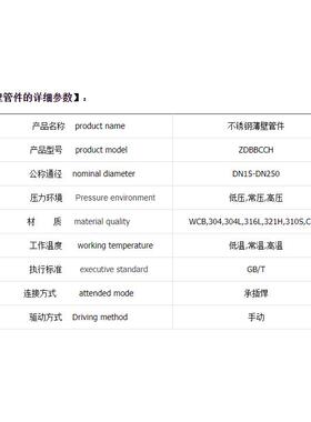 不锈钢卡压管帽304水管封头管件堵头双卡压式管件抛光亮接头