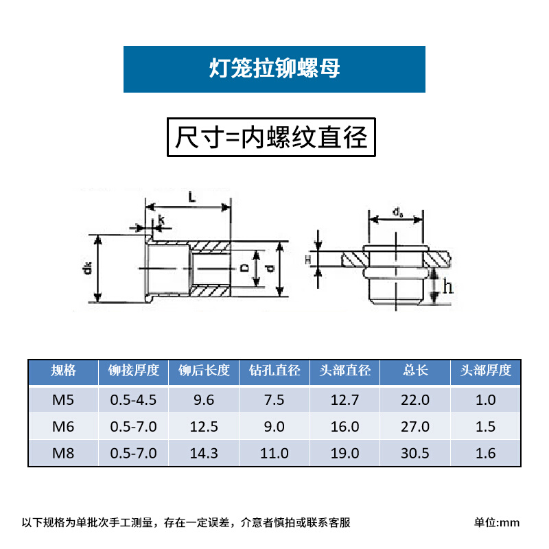 。灯笼拉铆螺母拉帽304不锈钢镀锌汽车件开槽膨胀铆接螺母M5M6M8