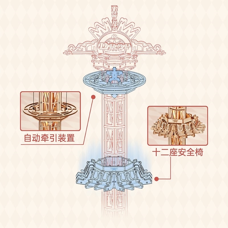 rokr若客游乐场云顶太空梭diy手工生日礼物女生闺蜜实用的高级感 - 图1