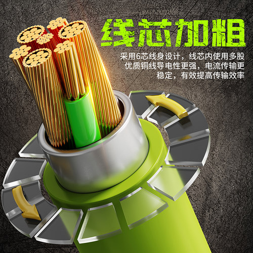 汉言新款手机数据线240w超级快充双头typec接口充电线适用于苹果华为vivo荣耀安卓ctoc车载多功能通用便携式 - 图2