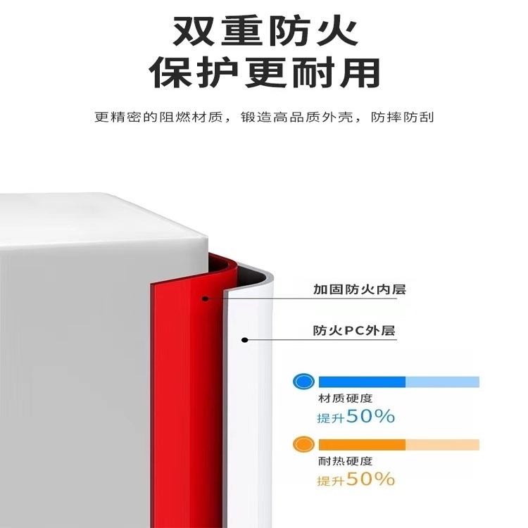 安伏乐适用小米15Pro充电器90W快充小米15手机小米15SPro充电头小米15Ultra插头闪充套装加长氮化镓正品原装 - 图1