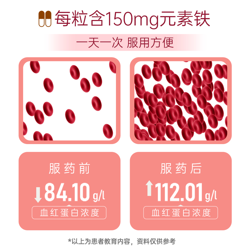 3盒】力蜚能多糖铁复合物胶囊0.15g*30粒/盒补血肾性贫血原研进口 - 图1