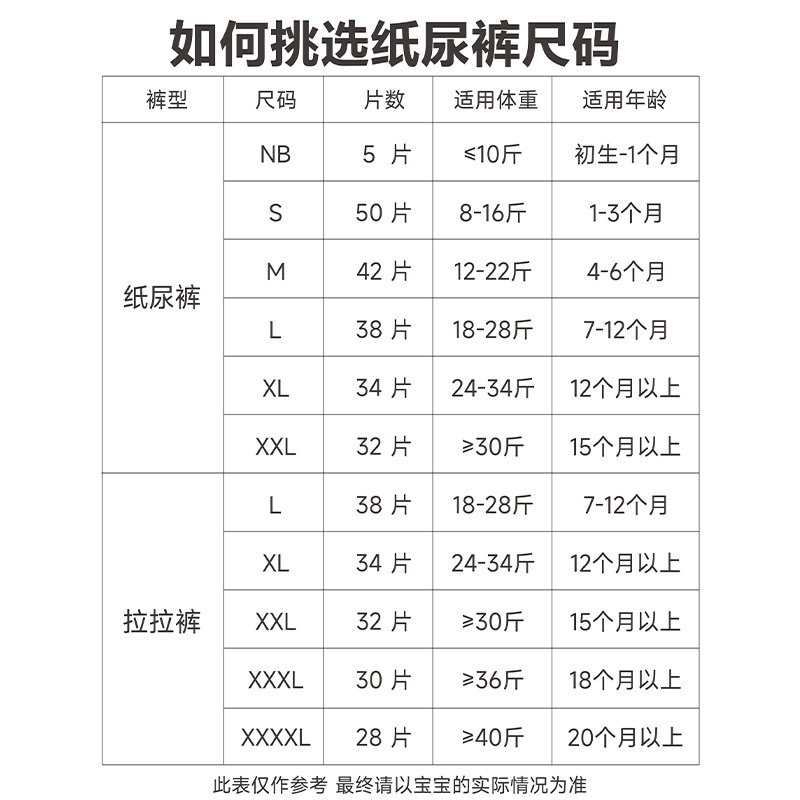 MQD马骑顿拉拉裤新生婴儿马其顿纸尿裤男女宝宝专用尿不湿4xl,淘宝优惠券,粉丝福利购,淘宝优惠卷