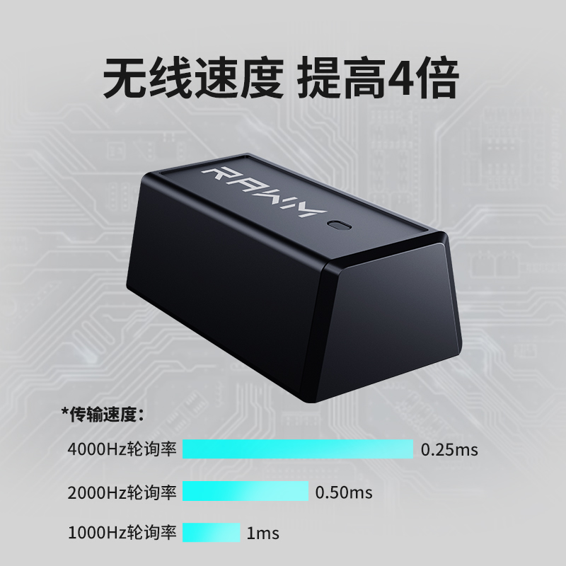 仁魔4K接收器适用于SA系列鼠标-4k回报率 - 图0