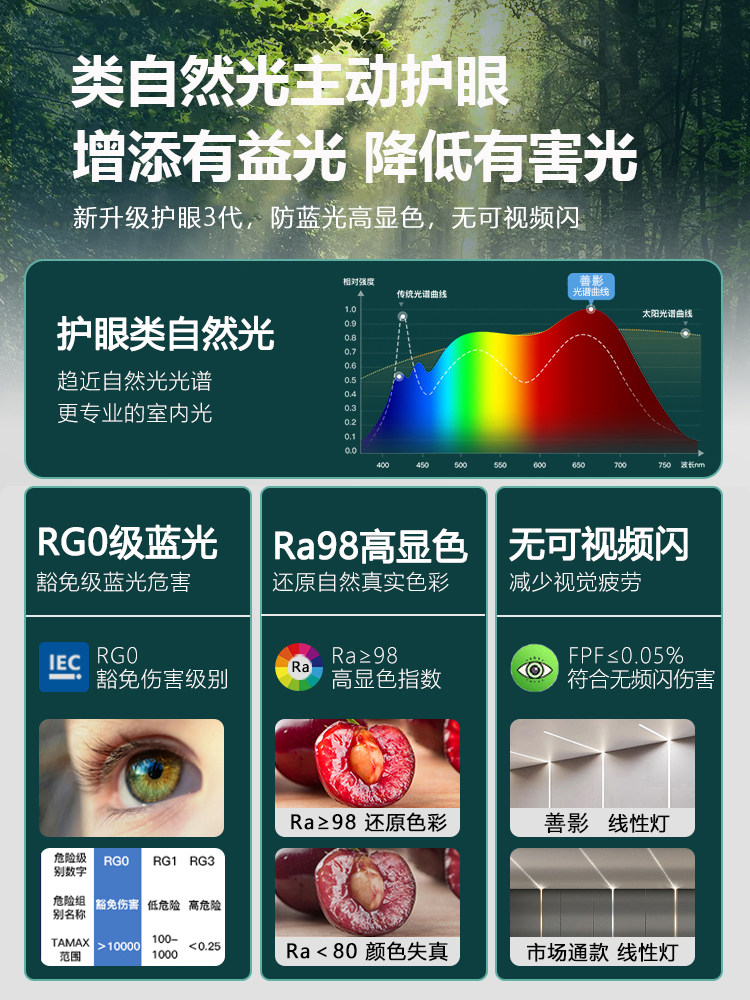 COB 3500K低压LED灯带自粘12V 24V贴片软灯条家装吊顶超亮线形灯,淘宝优惠券,粉丝福利购,淘宝优惠卷