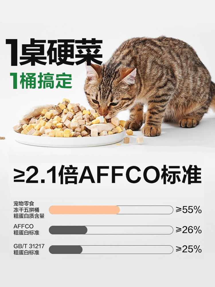 网易严选冻干桶猫零食鸡肉粒鸡胸肉猫条猫粮营养猫咪零食幼猫用品-图0