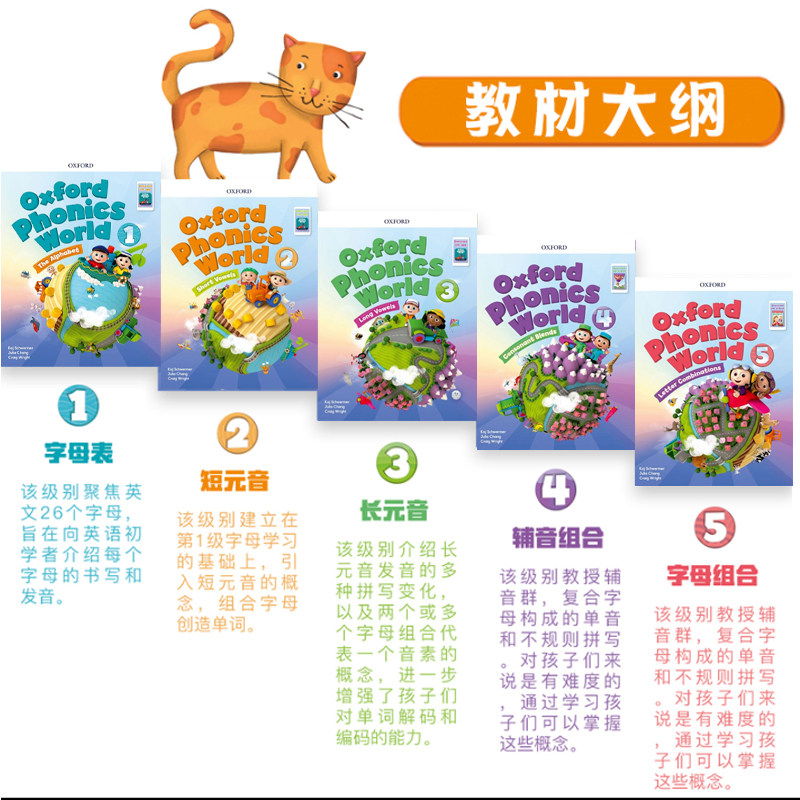 【斑达图书】原版进口新版Oxford phonics world牛津少儿自然拼读opw语音世界入门英语 4级别零基础字母发音phonics辅音组合