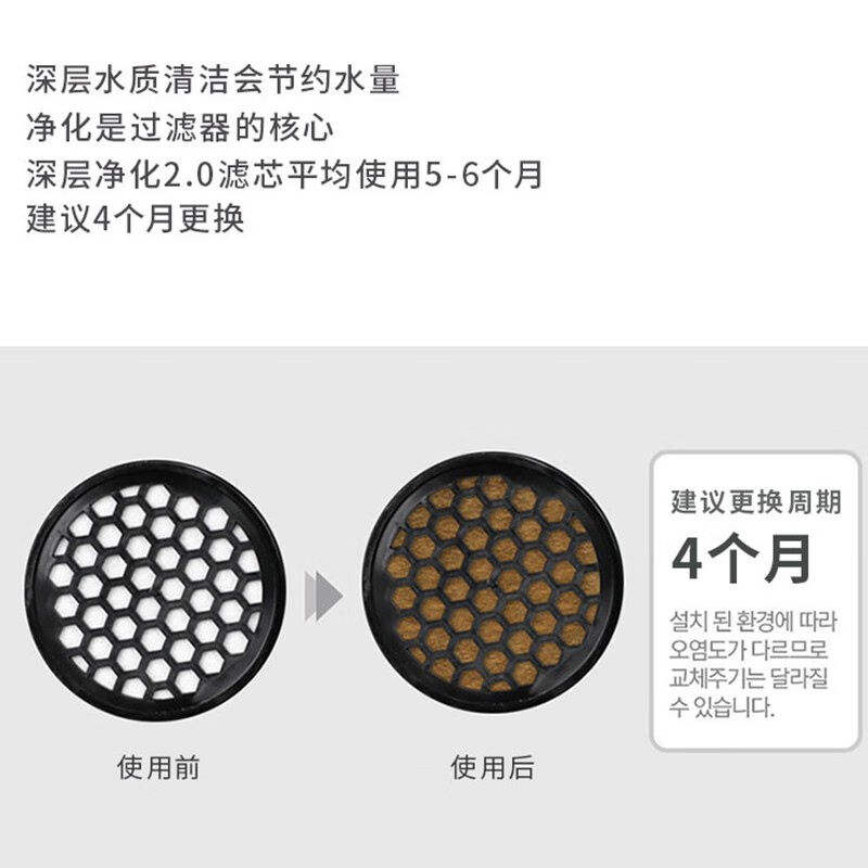 AromaSense花洒喷头过滤器韩国原装多重过滤净水除氯ACF活性炭PR9-图2