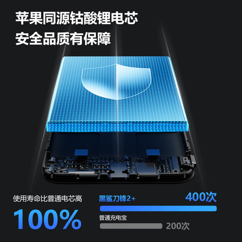 【新品】黑鲨刀锋2+超薄磁吸充电宝移动电源无线快充3C认证可上飞机大容量2026新款适用苹果iPhone17小巧便携 - 图1