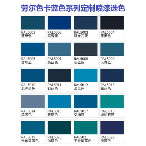三和蓝色自动手摇自喷漆货车摩托三轮车淮海宗申兰改色金属防锈漆 - 图0