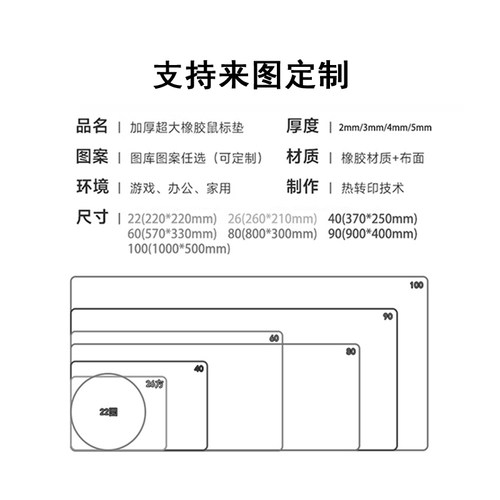 浪浪山小妖怪鼠标垫超大号国漫定制宿舍电脑桌工位办公桌防滑耐脏 - 图3