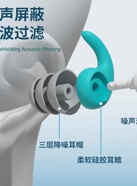 德国耳塞游泳专用防水不隔音硅胶洗澡防中耳道炎专业进水神器成人
